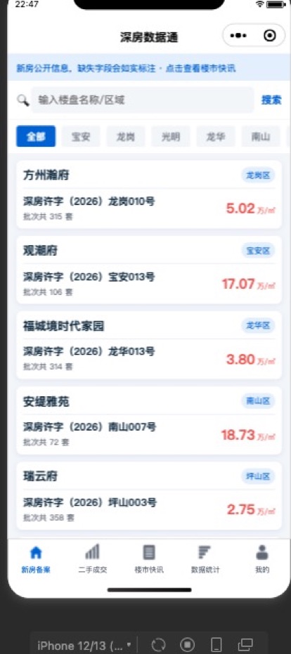 新版首页:楼盘信息卡片