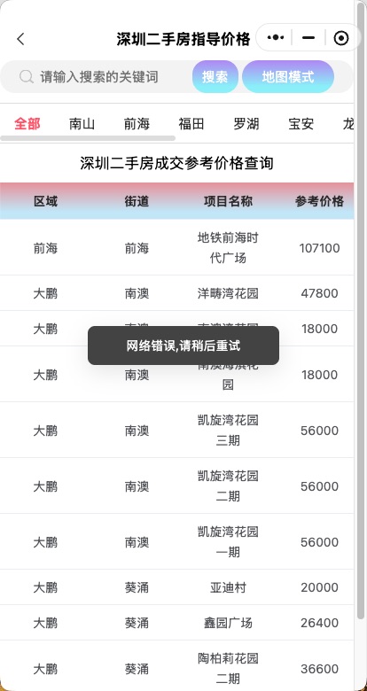旧版二手房：指导价格表