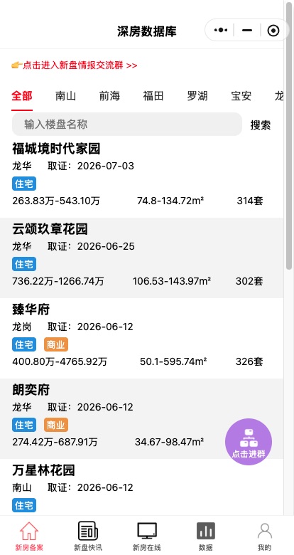 旧版首页：新房备案纯文字列表