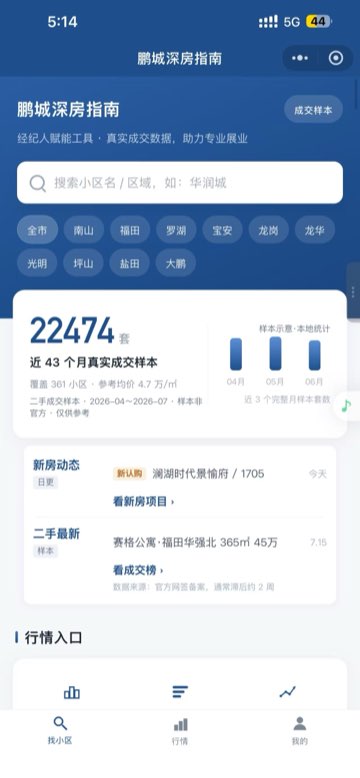 鹏城深房指南小程序首页截图